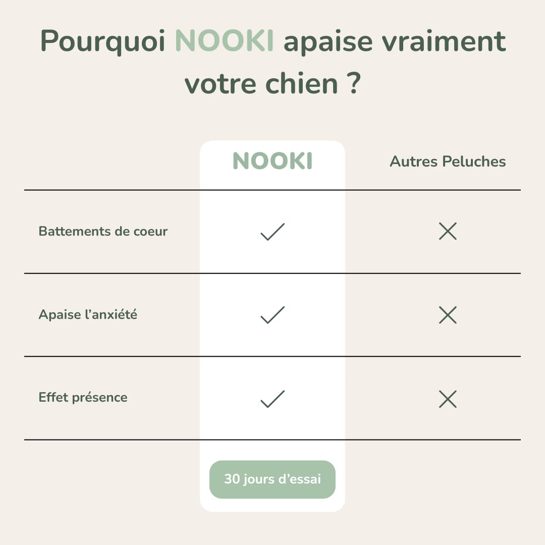 NOOKI – Peluche apaisante